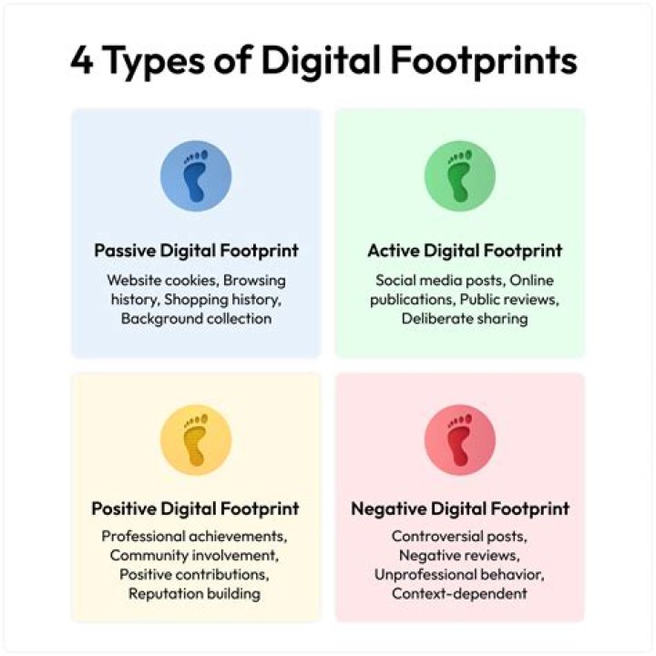 Aubriegh Wyatt Texts: A Deep Dive Into The Digital Footprint Of A Rising Star