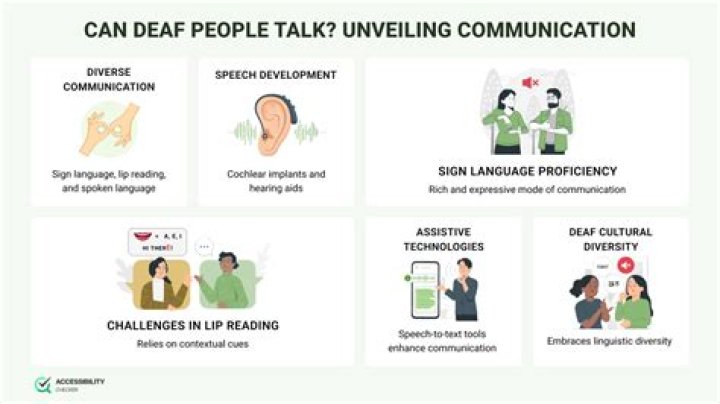 Can Mute People Scream? Understanding The Silent Struggle