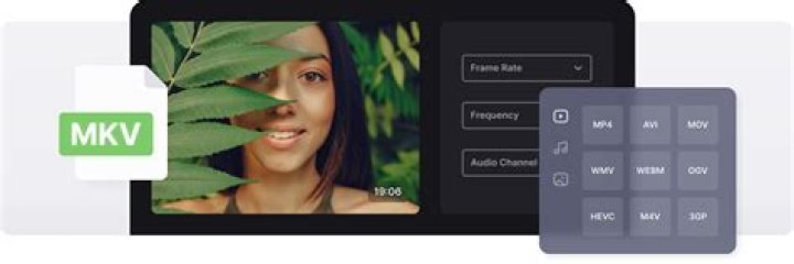 Converting MVK To MP4: A Comprehensive Guide