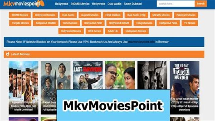 Discovering MKVMOVIESPOINT TELUGU: Your Ultimate Streaming Destination