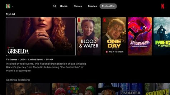 Discovering The World Of Sflix You: Your Ultimate Streaming Companion