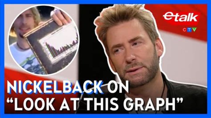 Exploring Chad From Nickelback's Wife: A Journey Into Their Life Together