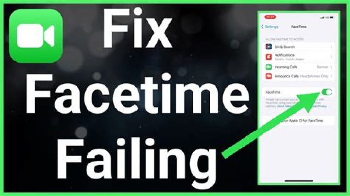 Exploring The Intricacies Of FaceTime: Is It Capturing Your Screen?