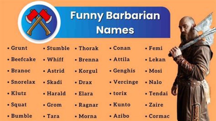 Hilarious Monikers: Unleashing The Fun In Barbarian Names