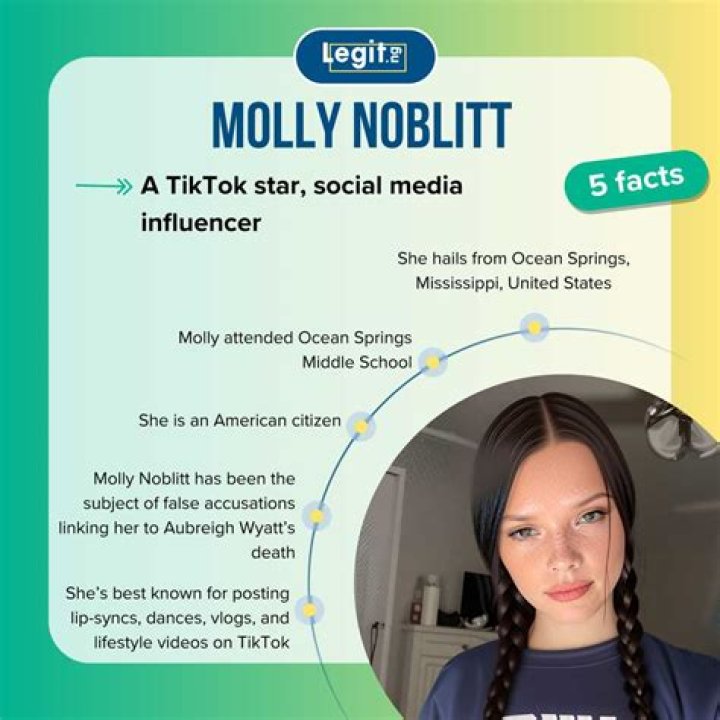 Molly Noblitt: A Rising Star On YouTube