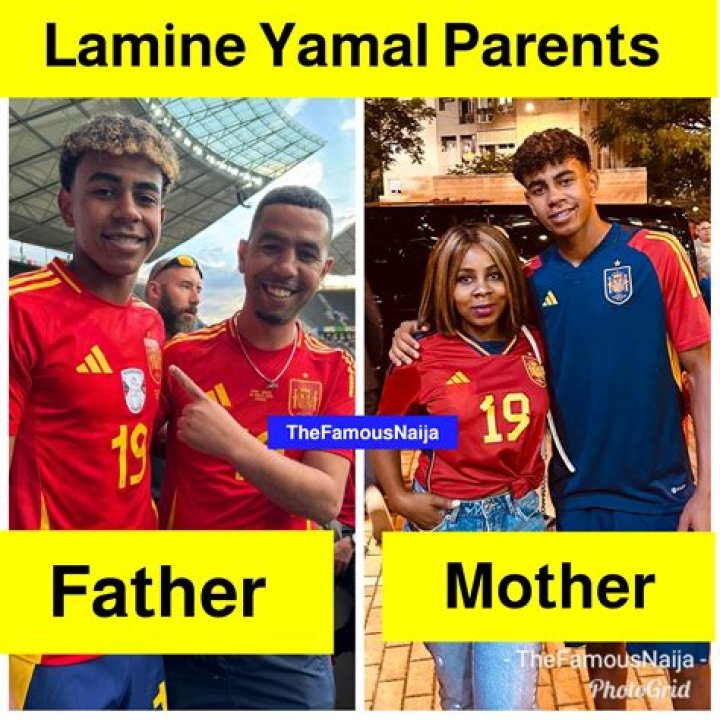 Uncovering The Mystery: How Old Is Lamine Yamal's Parents?