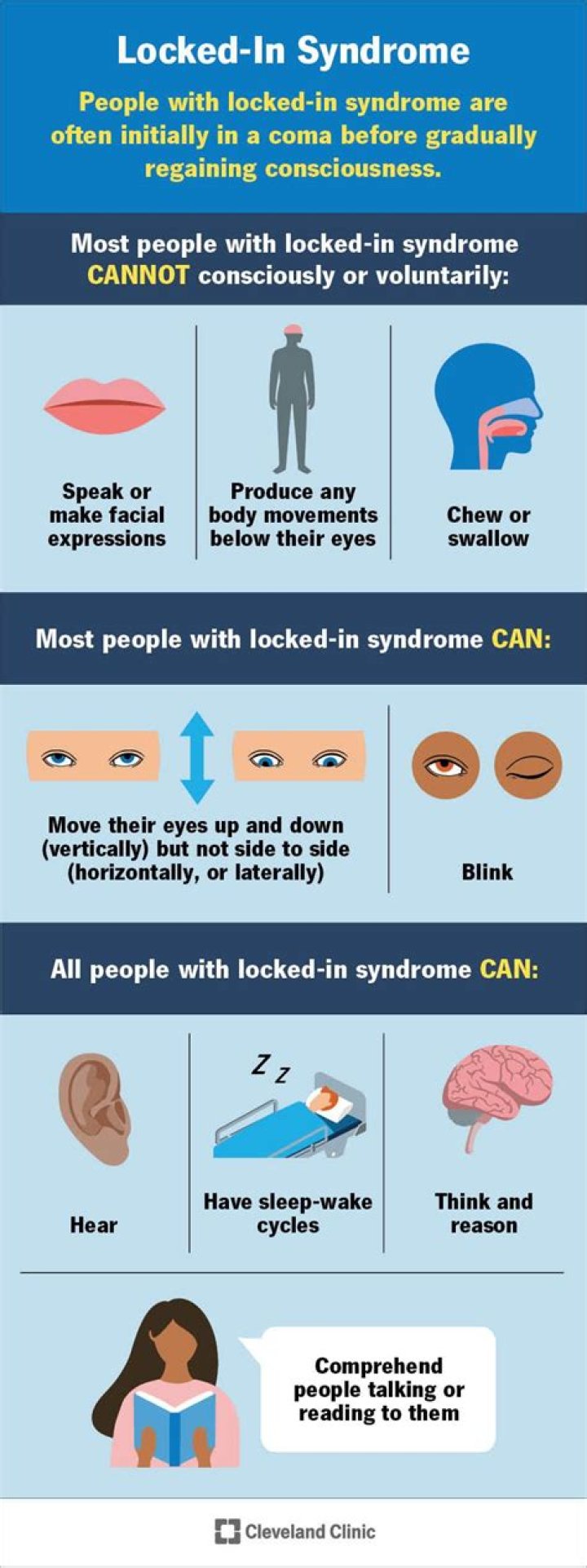 Understanding Locked In Syndrome: The Story Of Lacey