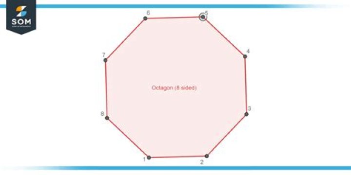 Understanding McGregor Reach: The Fighter's Unique Edge In The Octagon