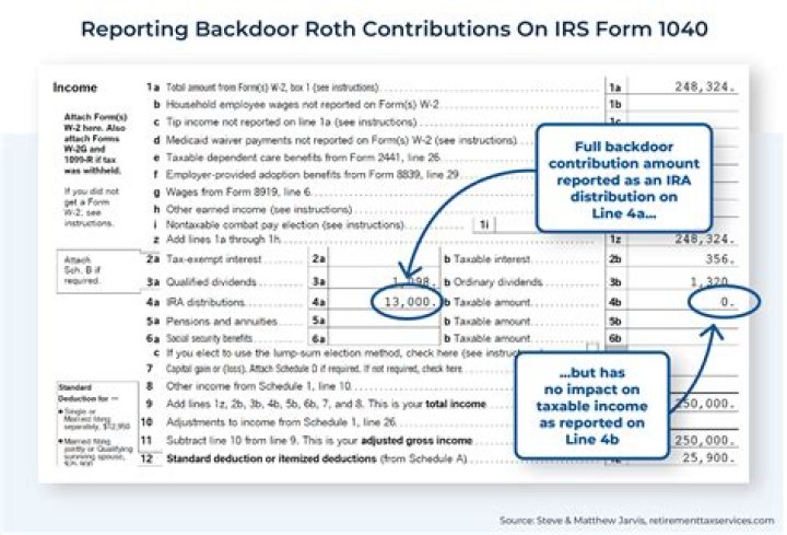 Understanding The Process To Report A Subreddit Effectively