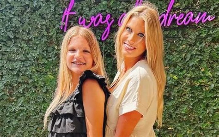 Unmasking The Reality: Aubreigh Wyatt's Bullies