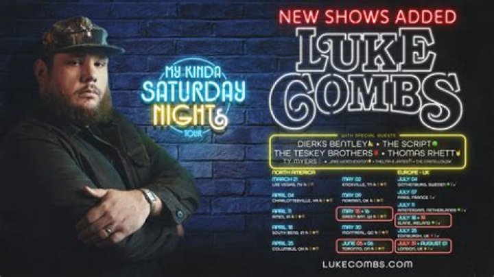 Unraveling The Support System Of Luke Combs