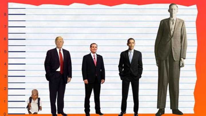 Unveiling The Enigma: Putin Celebheight