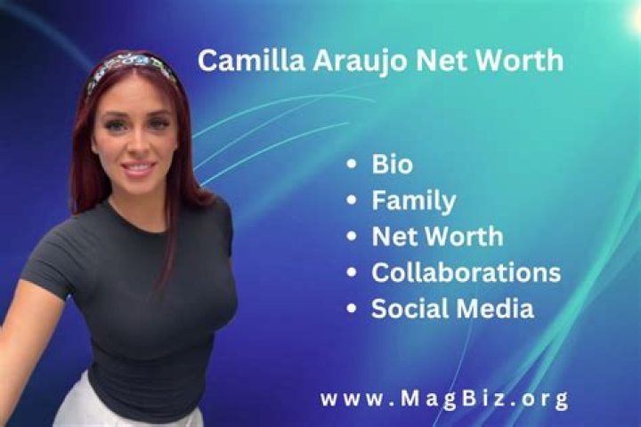 Unveiling The Wealth: Camilla Araujo Net Worth